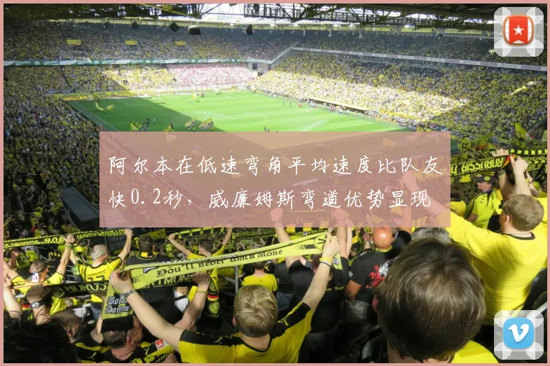 阿尔本在低速弯角平均速度比队友快0.2秒,威廉姆斯弯道优势显现